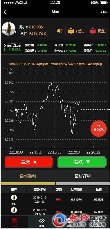 币圈MAX美元汇率1：6开源源码