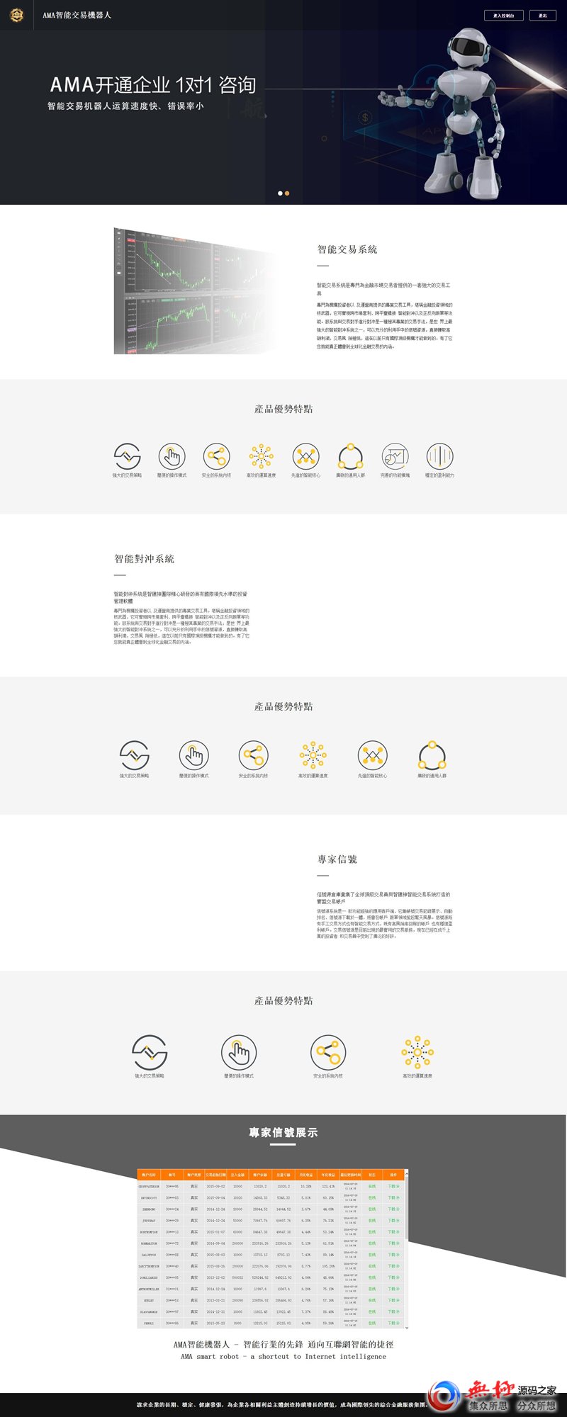 智能交易機器人网站打包 带安装说明