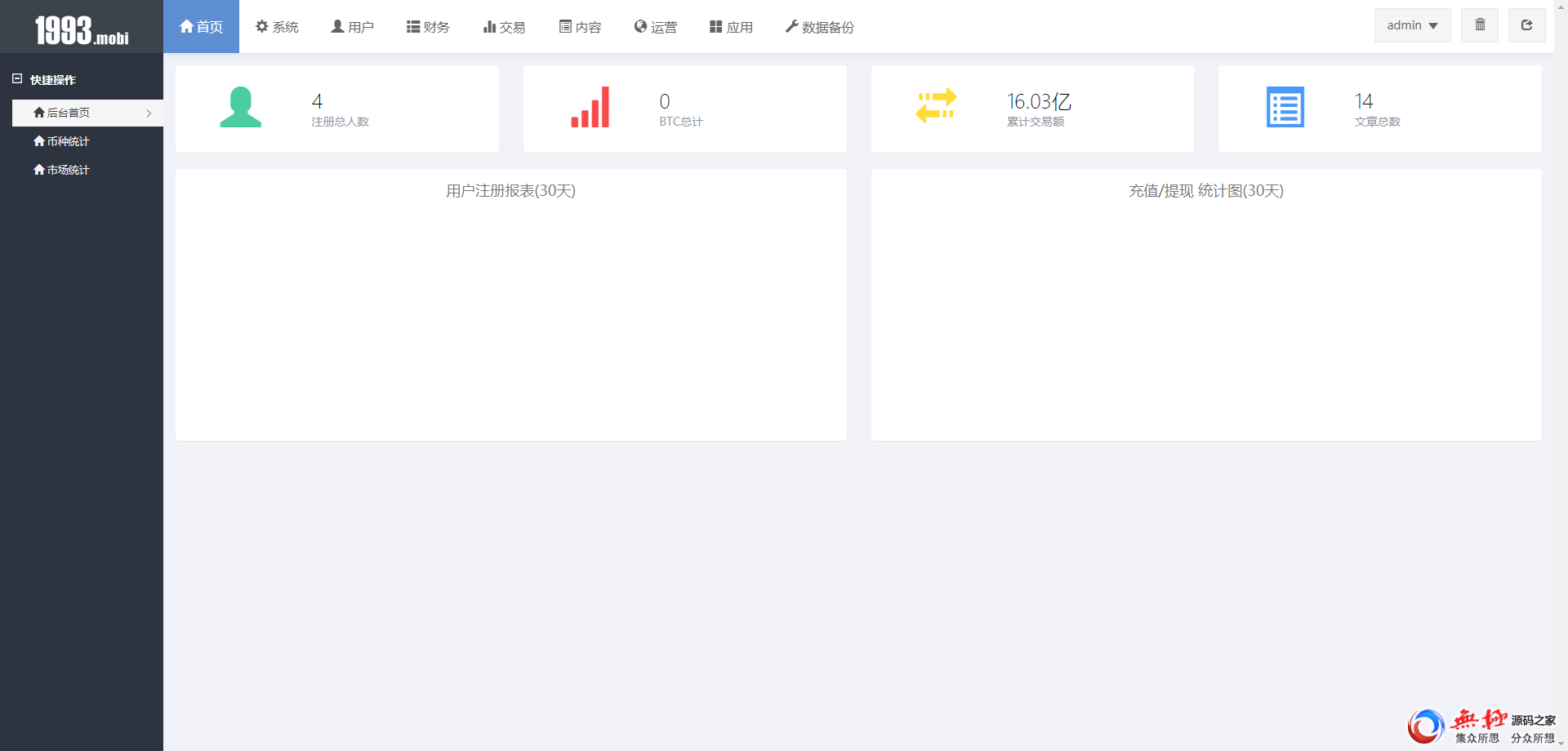 猫力币区块链交易平台源码免费下载| |Gateio|数字货币交易所|USDT|BTC|ETH|ERC 完整源码