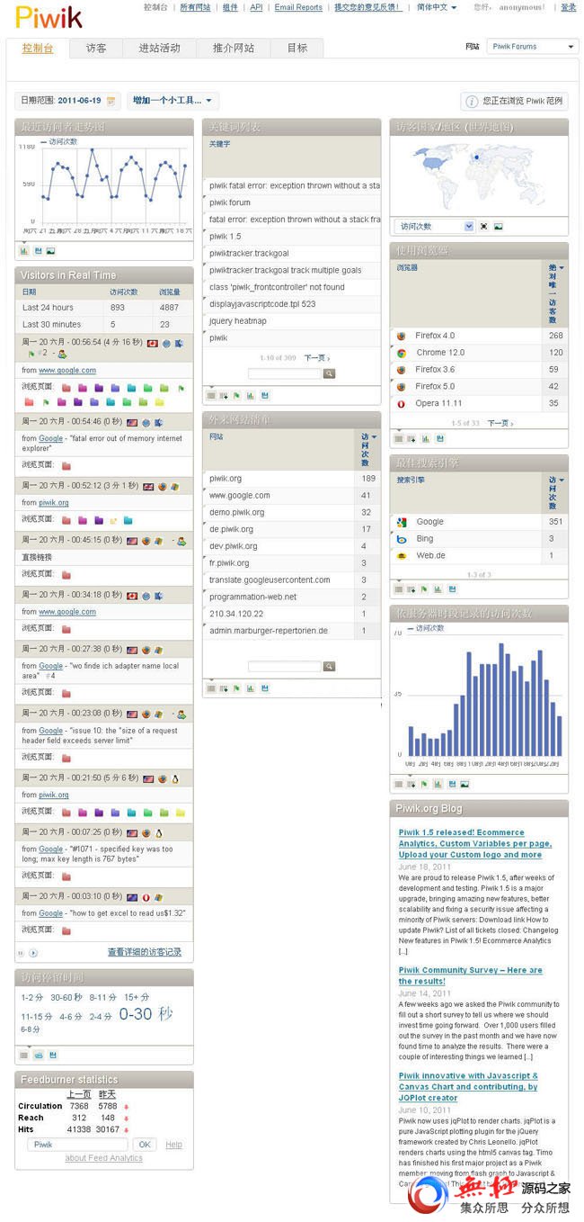 Piwik 网站统计系统 v3.0.4