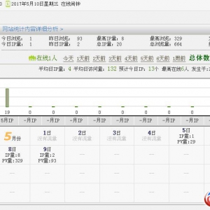 网站统计分析系统 V4.0版