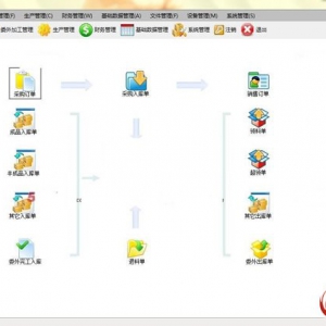 YYLXERP中小型企业ERP管理系统源码下载 生产销售库存财务文件管理系统源码