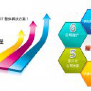 建站经验告源码,无极源码诉这些站长